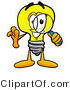 Illustration of a Cartoon Light Bulb Mascot Looking Through a Magnifying Glass by Mascot Junction